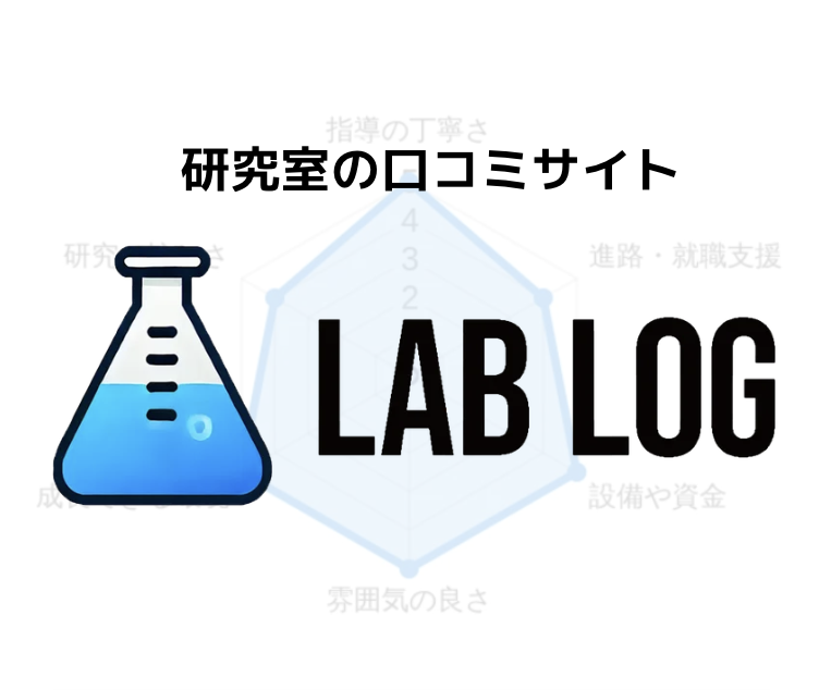 ラボログ